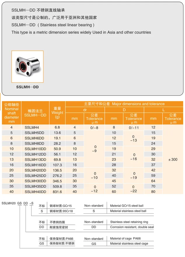 MYT Cataloge_067.1