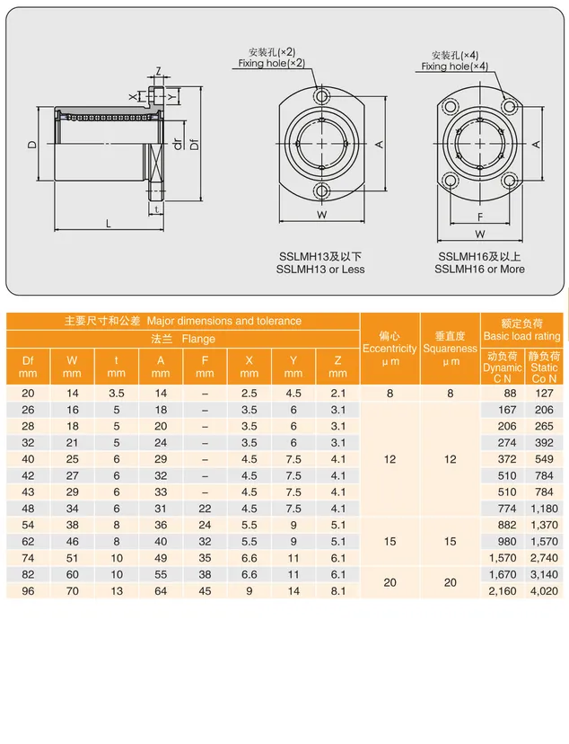 MYT Cataloge_067.2