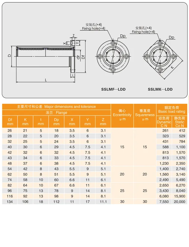 MYT Cataloge_068.2