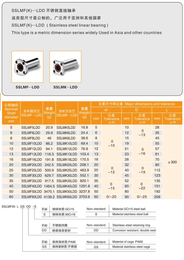 MYT Cataloge_068.1