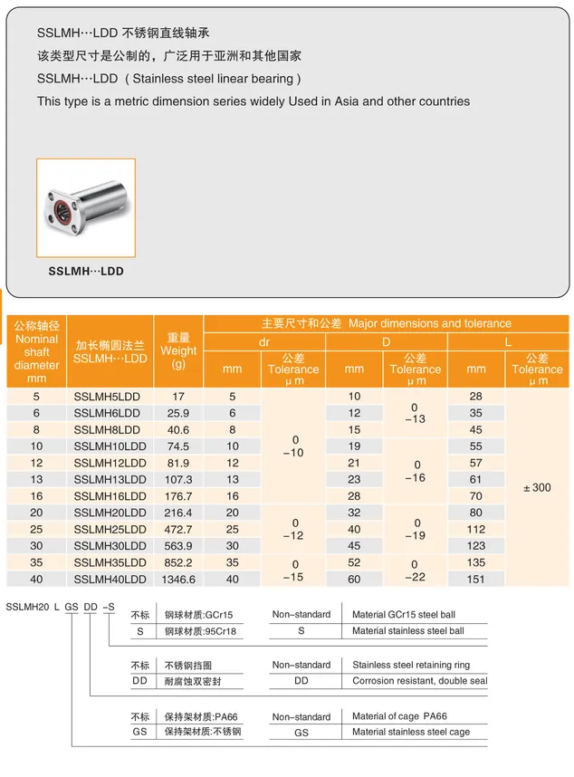 MYT Cataloge_069.1