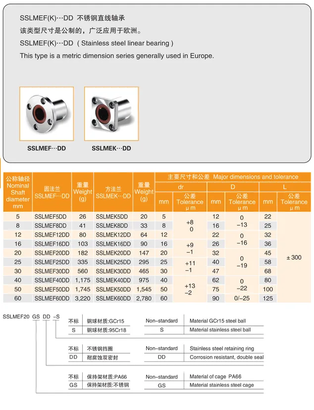 MYT Cataloge_070.1