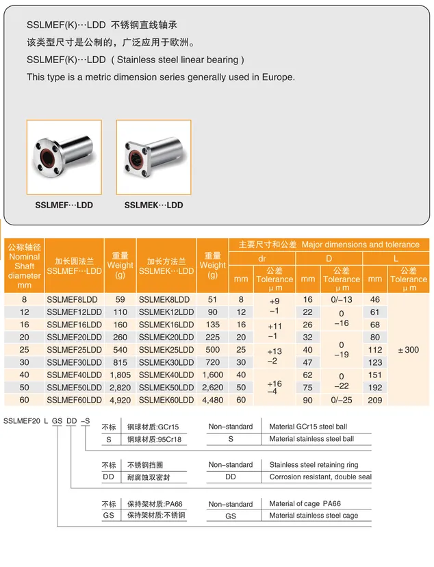 MYT Cataloge_071.1