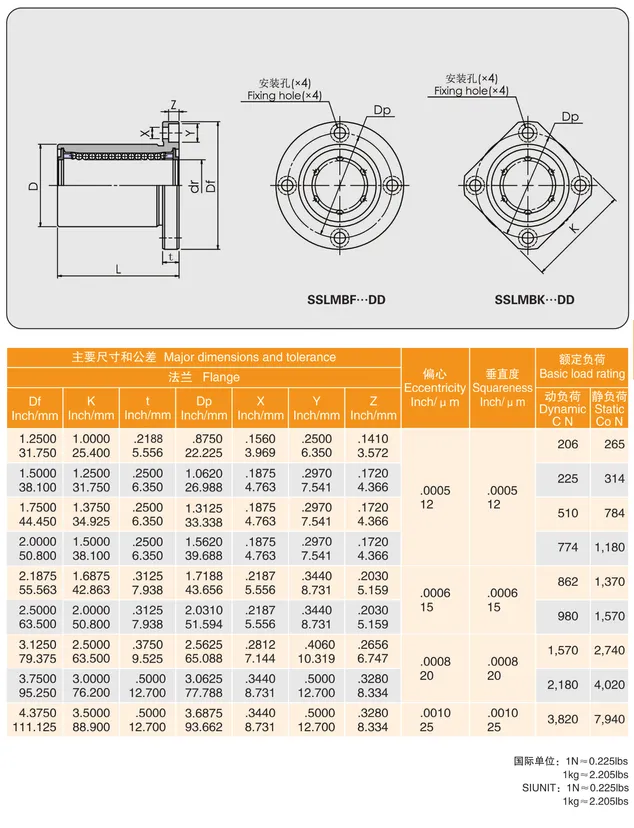 MYT Cataloge_072.2