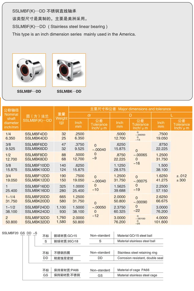 MYT Cataloge_072.1