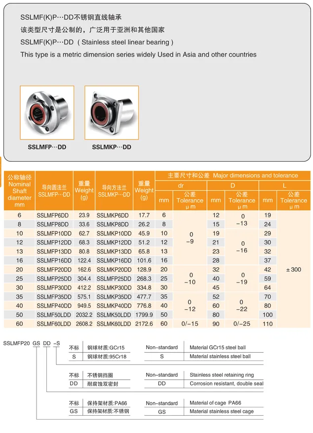 MYT Cataloge_074.1