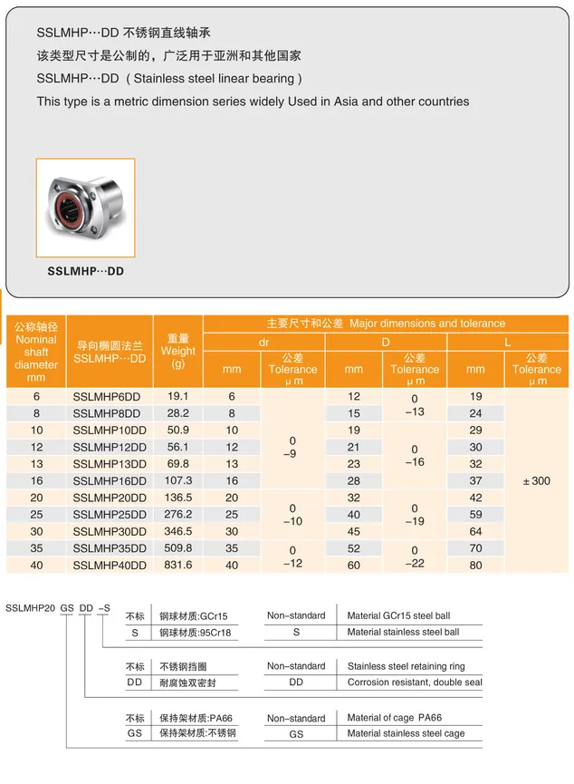 MYT Cataloge_075.1