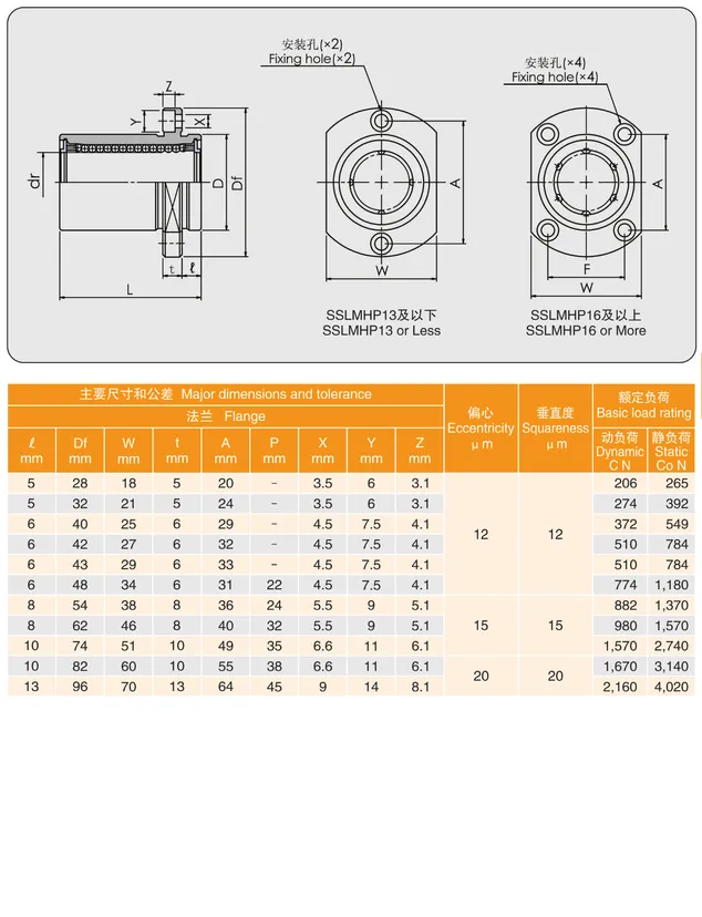 MYT Cataloge_075.2