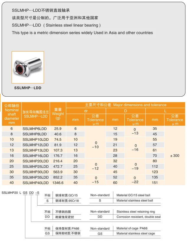 MYT Cataloge_077.1