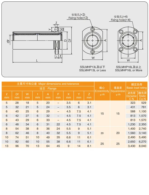 MYT Cataloge_077.2