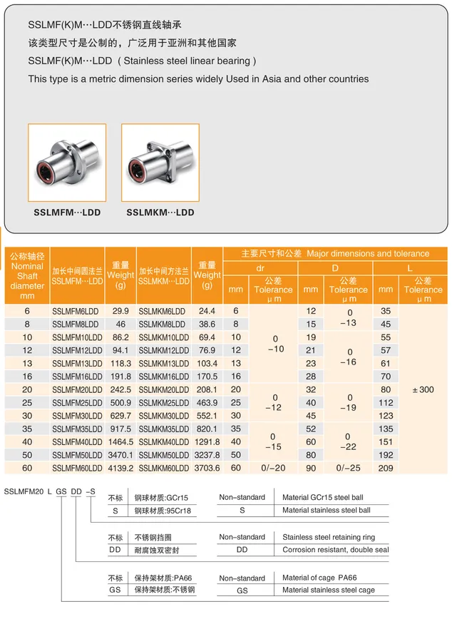 MYT Cataloge_078.1