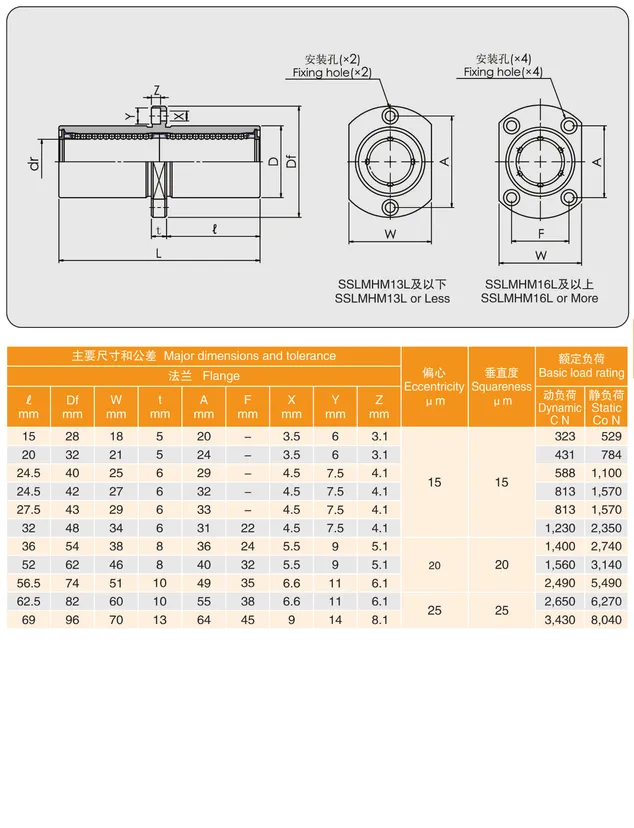 MYT Cataloge_079.2