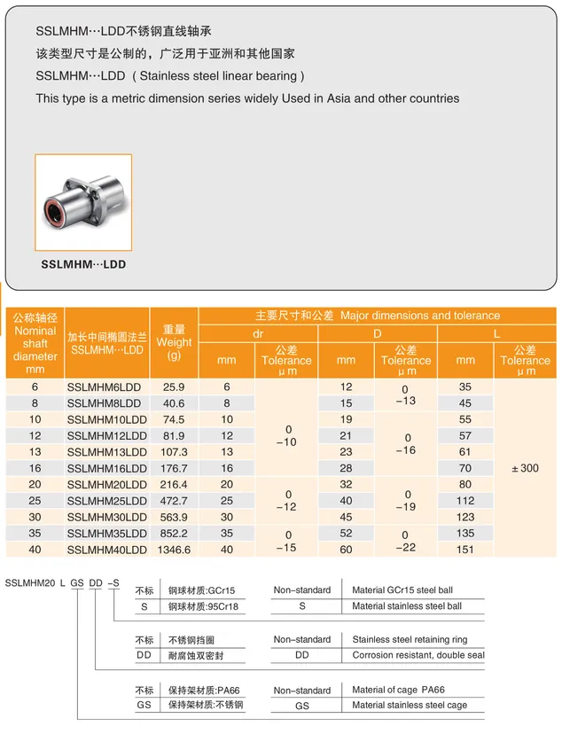 MYT Cataloge_079.1