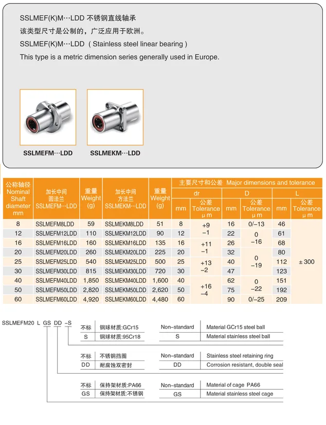 MYT Cataloge_080.1