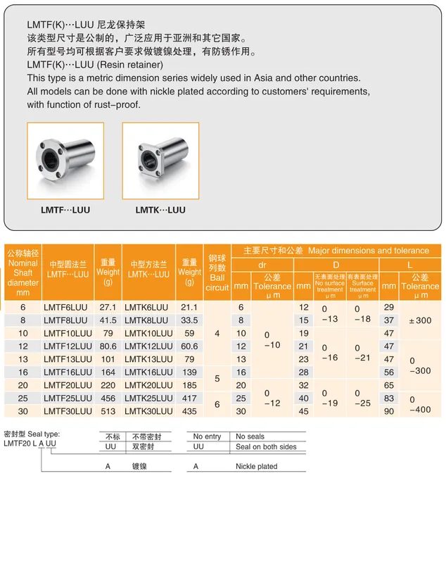 MYT Cataloge_083.1