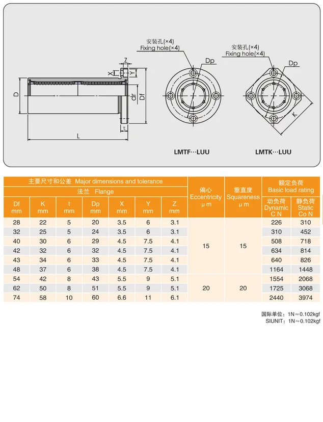 MYT Cataloge_083.2