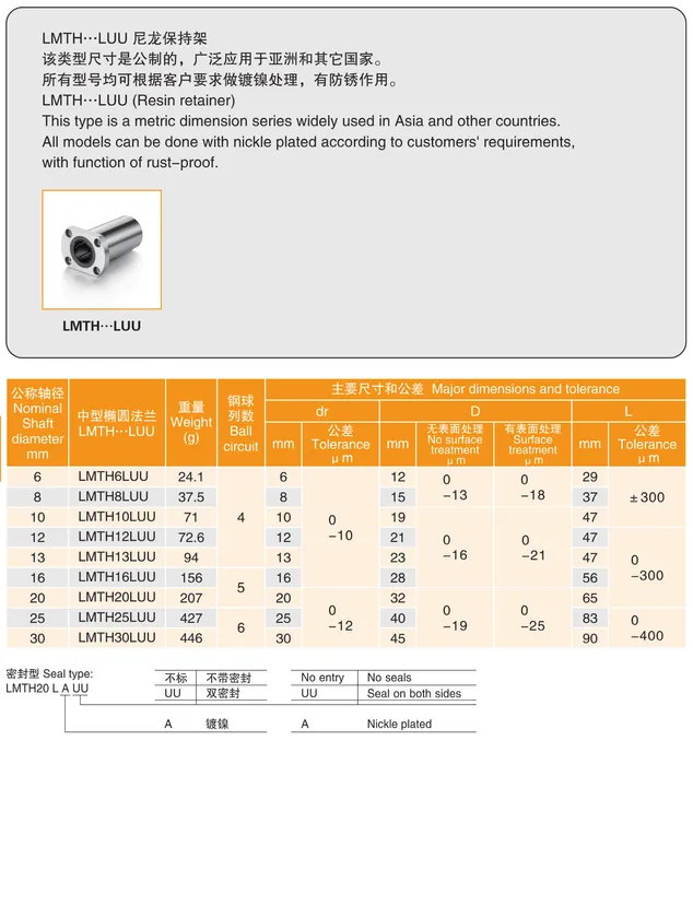 MYT Cataloge_084.1