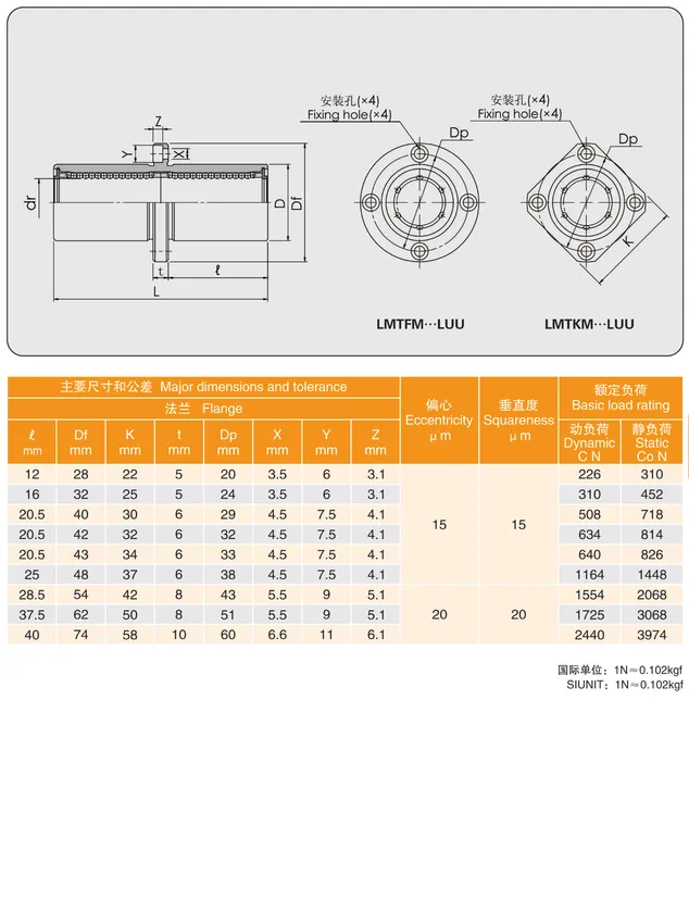 MYT Cataloge_087.2