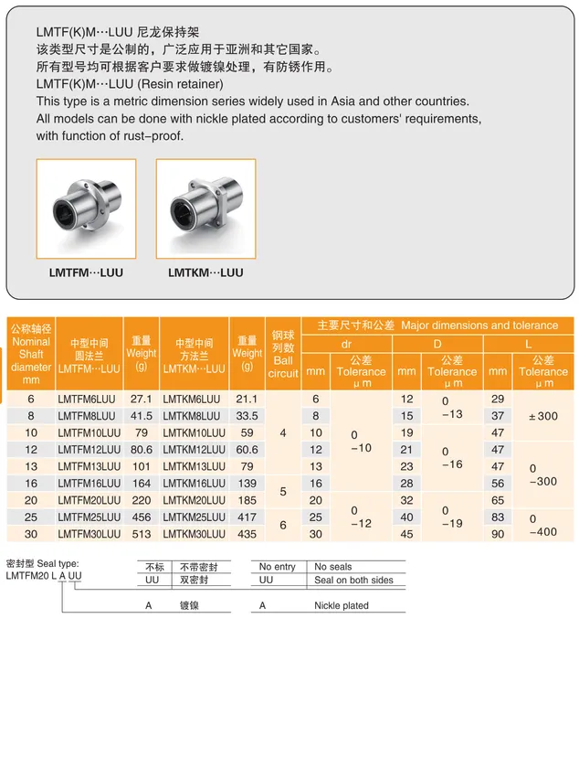 MYT Cataloge_087.1