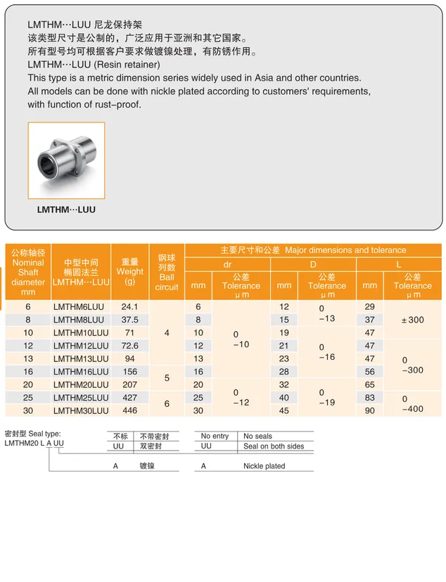 MYT Cataloge_088.1