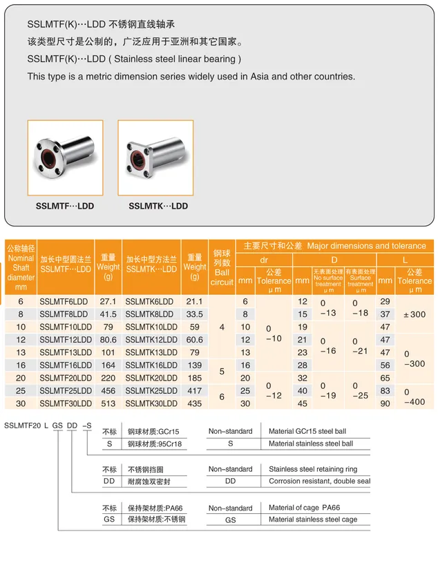 MYT Cataloge_090.1