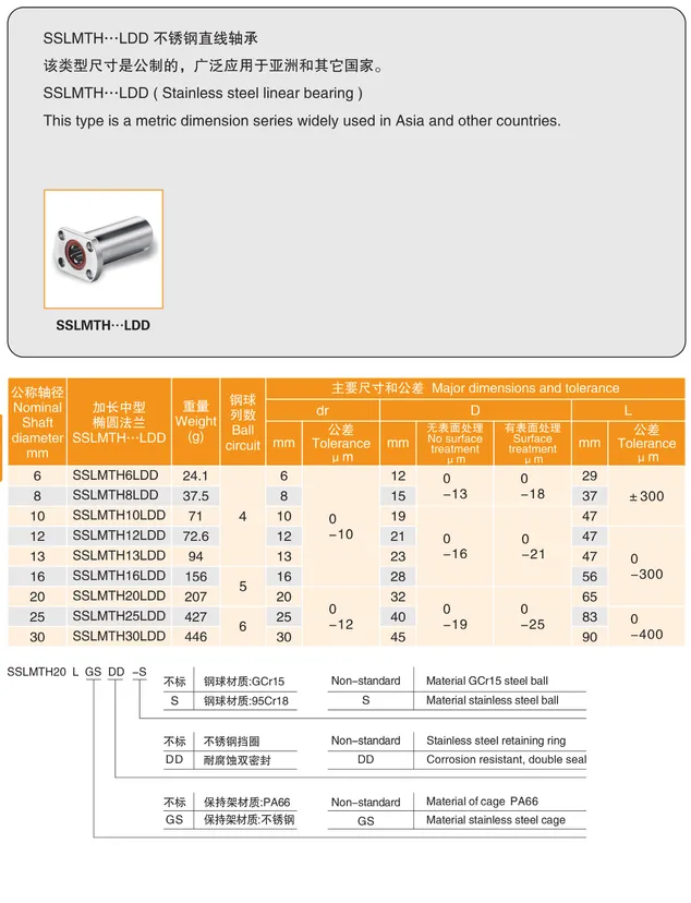MYT Cataloge_091.1
