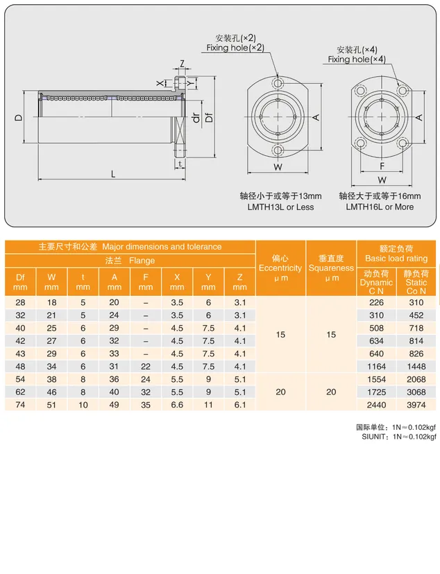 MYT Cataloge_091.2