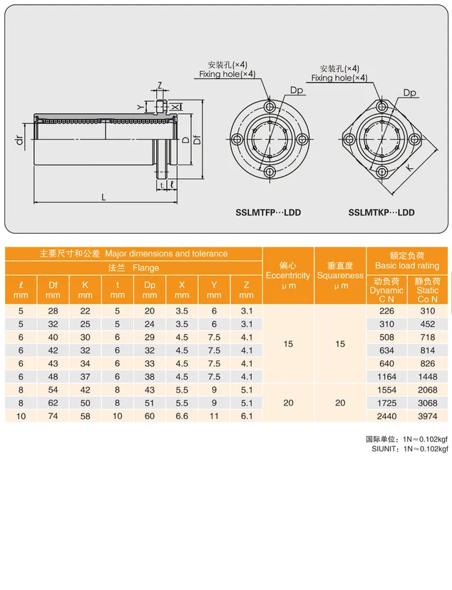 MYT Cataloge_092.2