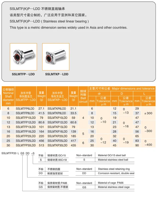 MYT Cataloge_092.1
