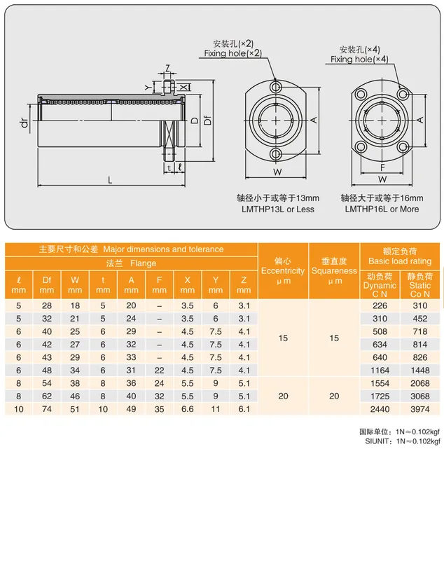 MYT Cataloge_093.2