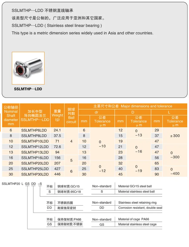 MYT Cataloge_093.1