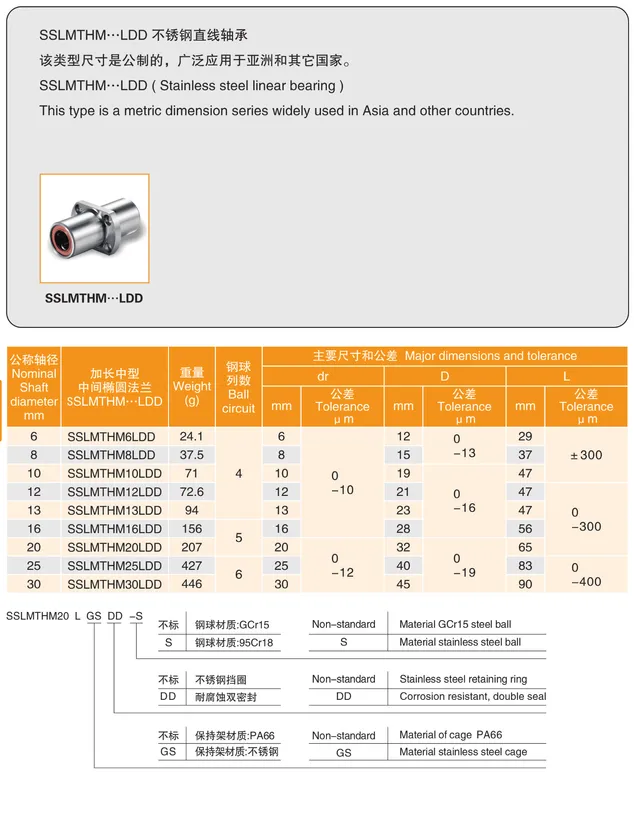 MYT Cataloge_095.1