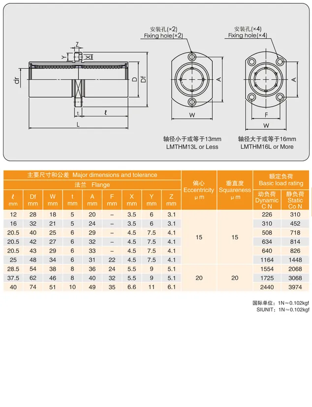 MYT Cataloge_095.2