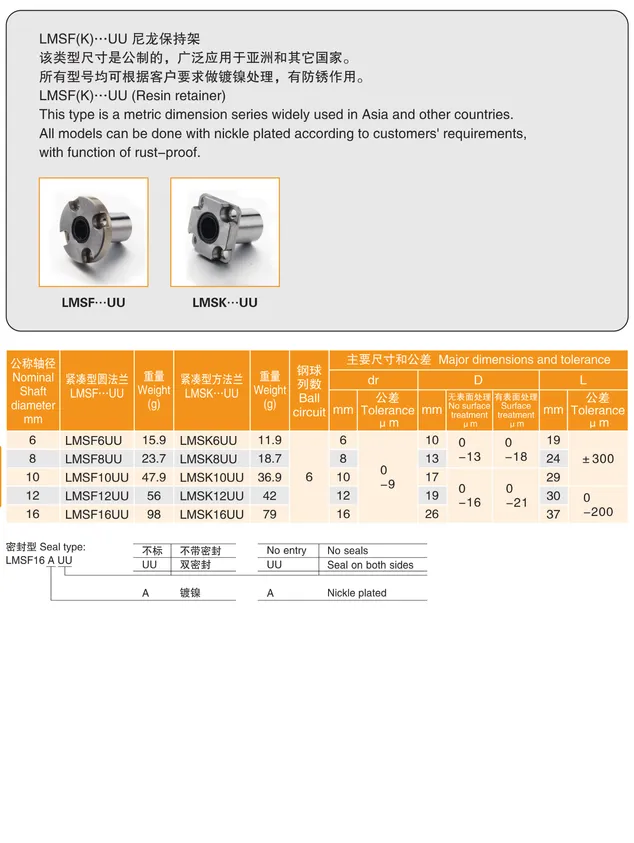 MYT Cataloge_097.1