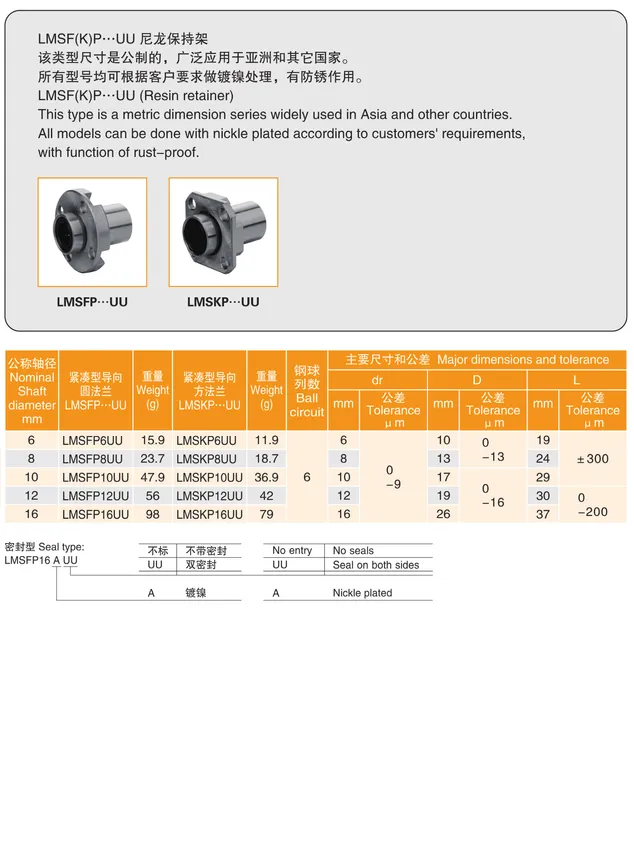 MYT Cataloge_101.1