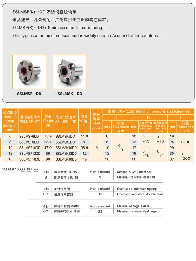 MYT Cataloge_106.1
