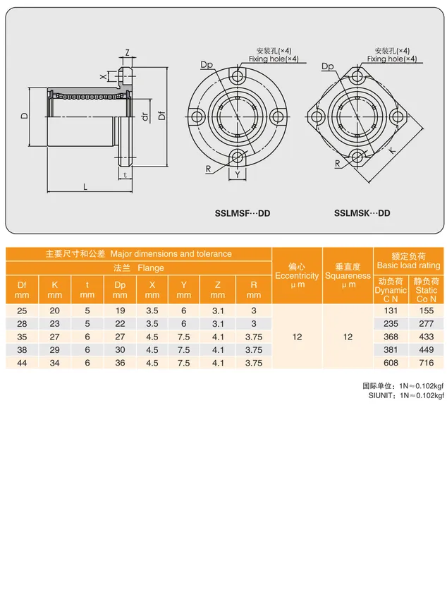 MYT Cataloge_106.2
