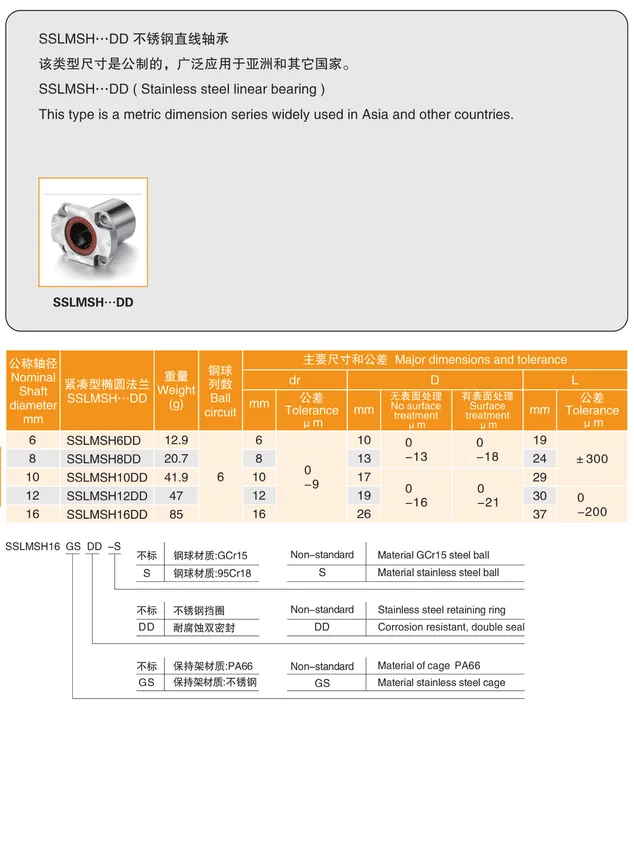 MYT Cataloge_107.1
