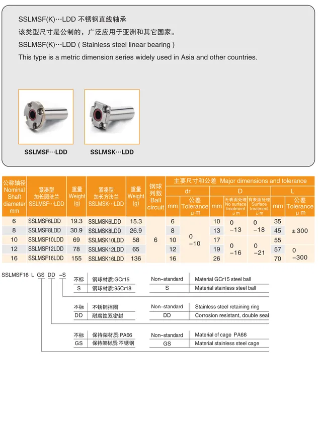 MYT Cataloge_108.1