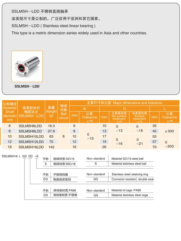 MYT Cataloge_109.1