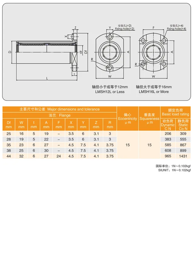 MYT Cataloge_109.2