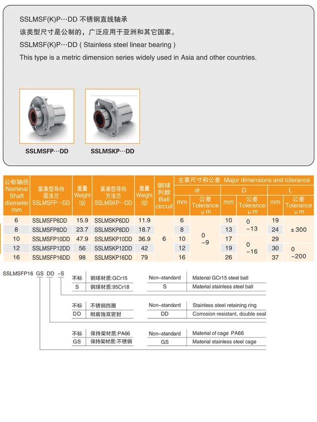 MYT Cataloge_110.1
