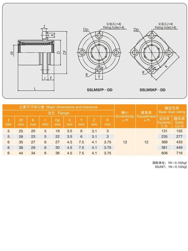 MYT Cataloge_110.2