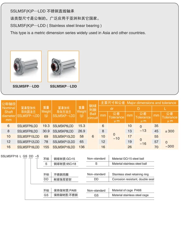 MYT Cataloge_112.1
