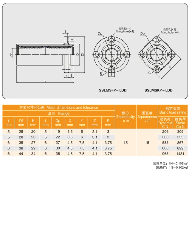 MYT Cataloge_112.2