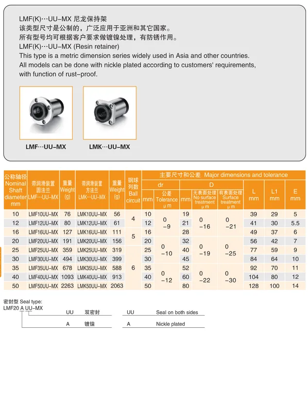 MYT Cataloge_115.1