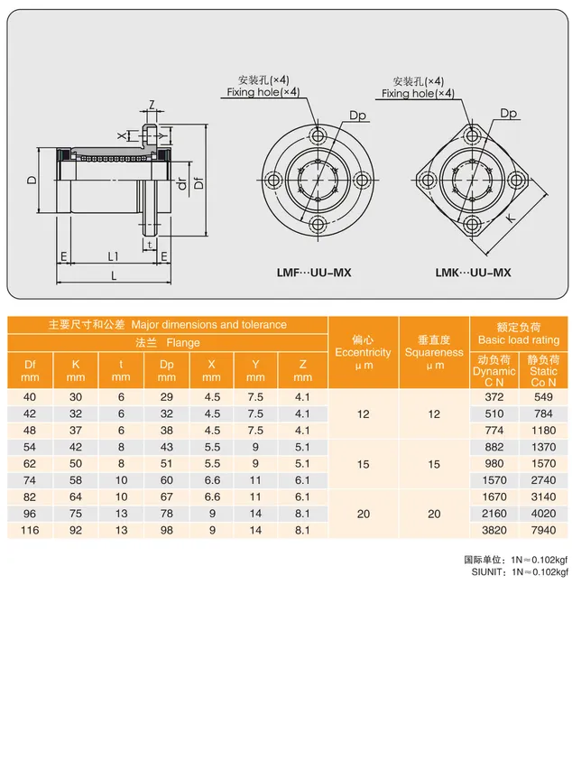 MYT Cataloge_115.2