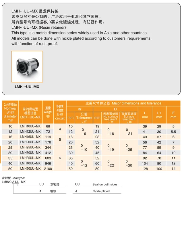 MYT Cataloge_116.1