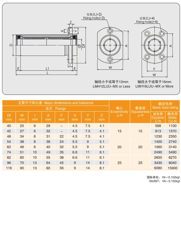 MYT Cataloge_118.2