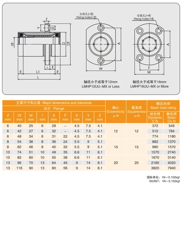 MYT Cataloge_120.2
